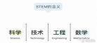 能让儿童长知识的动画片？讲知识的儿童动画片